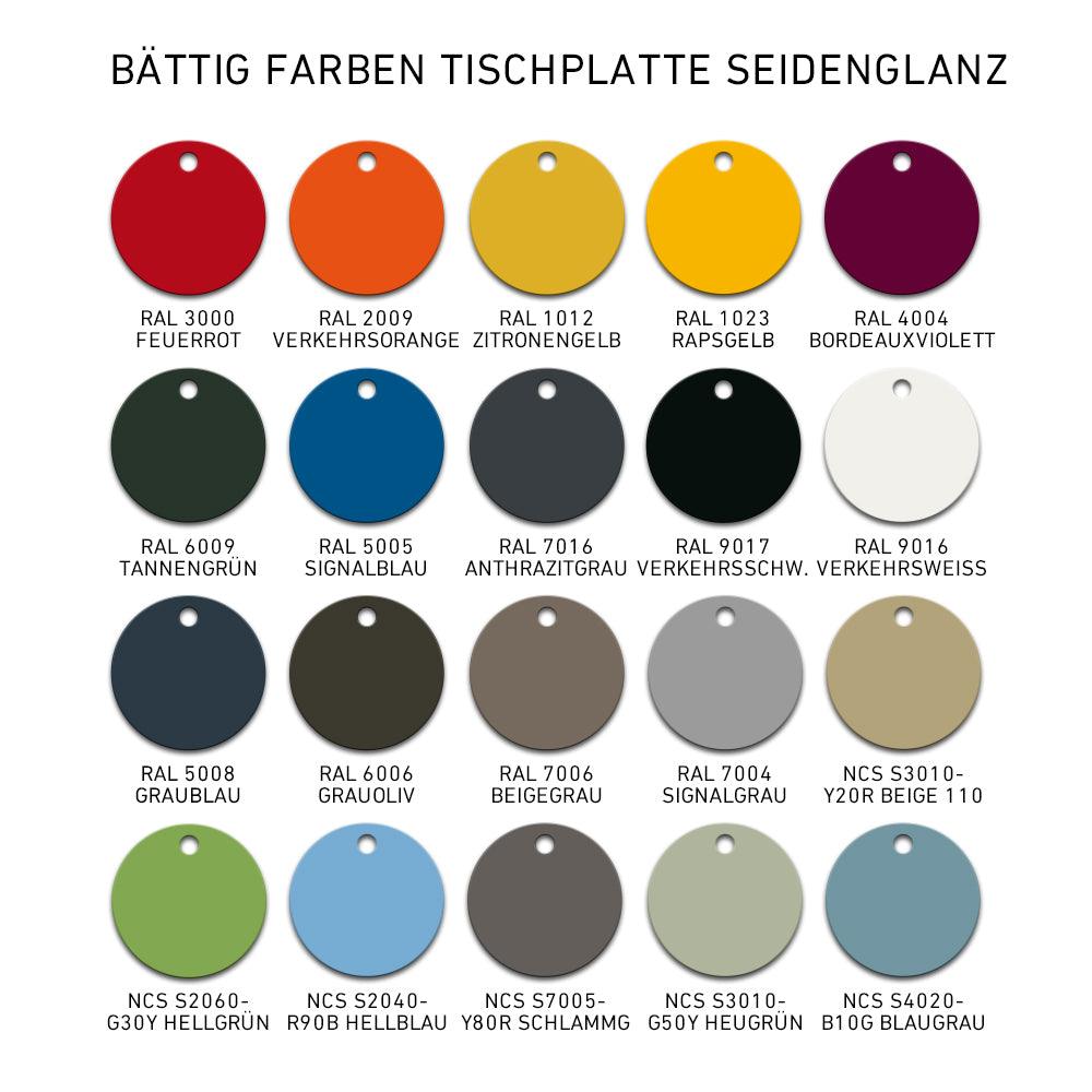 STEHTISCH KLAPPBAR - DAS_OBJEKT (9912444617)